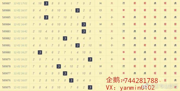 北京十一选五走势图技巧分享，助你提高中奖概率