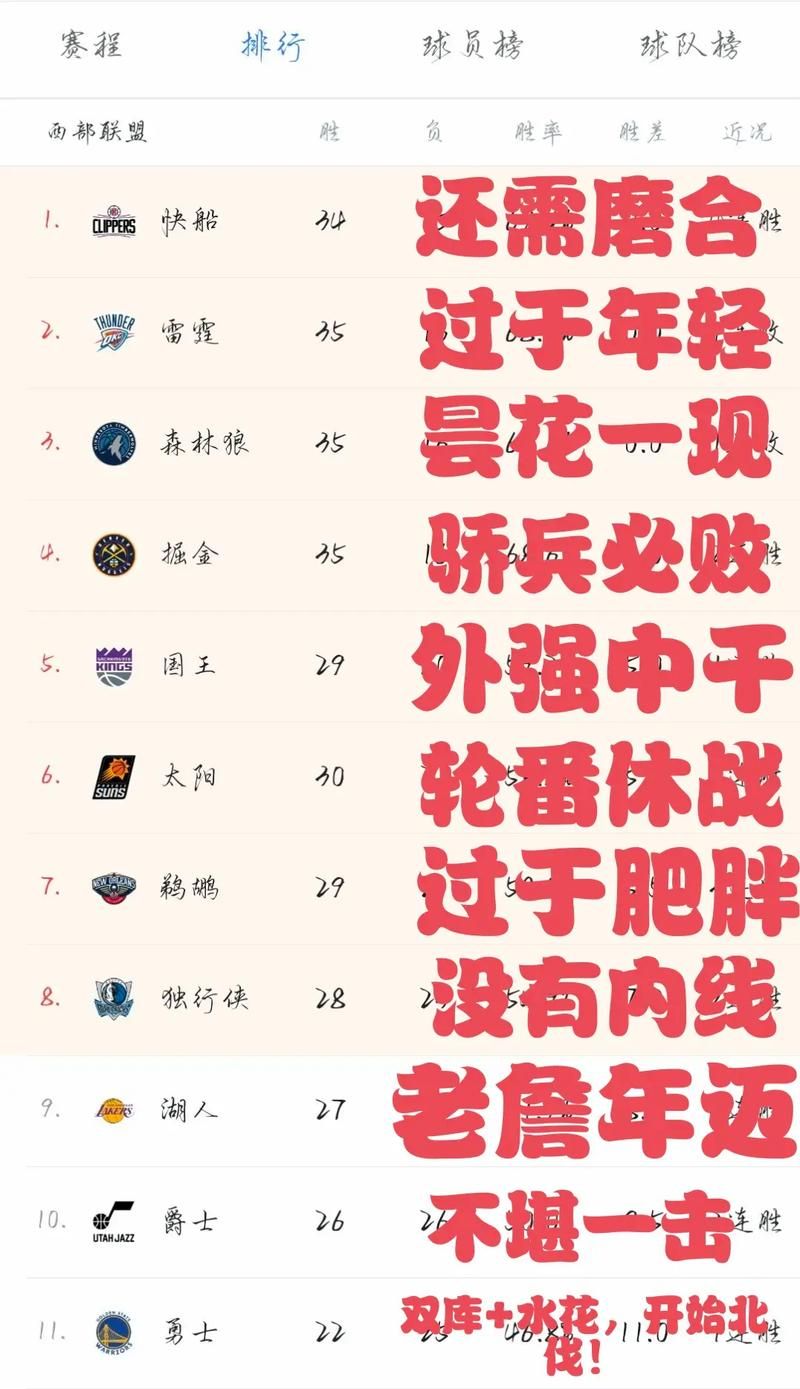 北伐奖章在哪换装备快速获取技巧