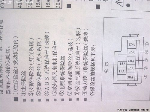 北斗七星盒子密码是什么如何快速破解