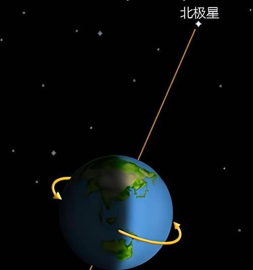 北极星位于哪个星座 寻找夜空中最亮的导航星