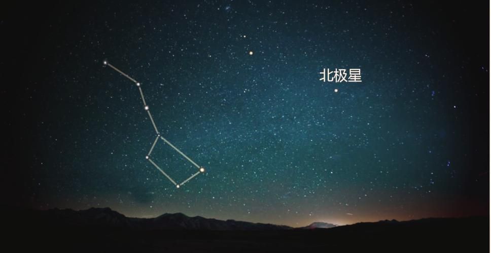 北极星位于哪个星座 寻找夜空中最亮的导航星