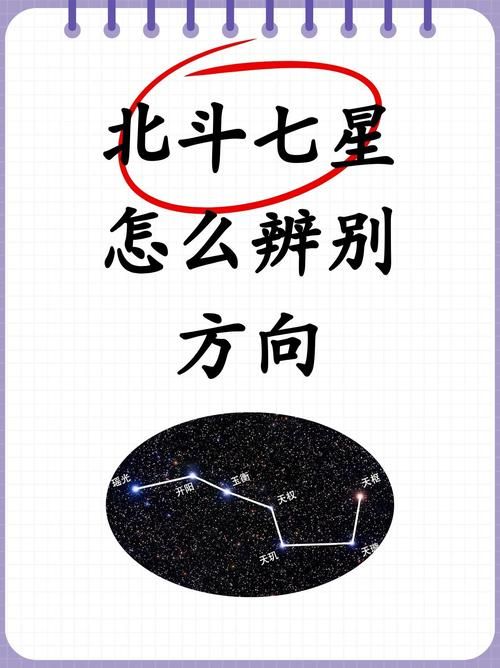 北极星位于哪个星座 寻找夜空中最亮的导航星