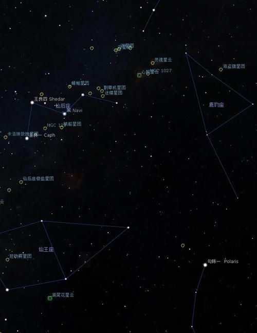 北极星位于哪个星座 寻找夜空中最亮的导航星