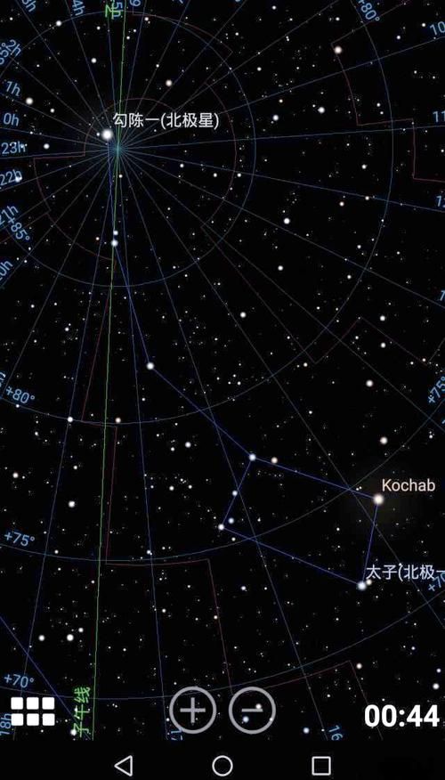 北极星位于哪个星座 寻找夜空中最亮的导航星