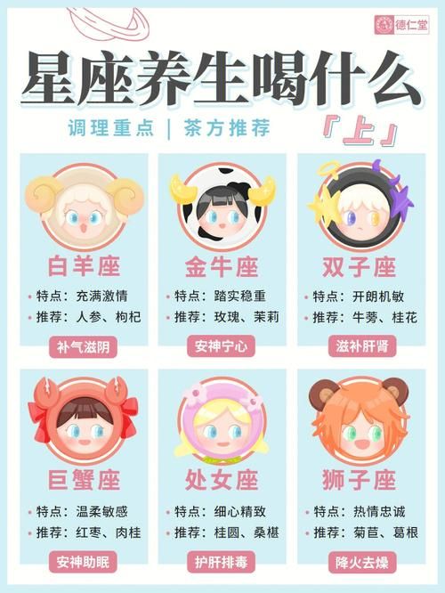 十二星座的天命水果配对测试哪种水果能旺你的运势