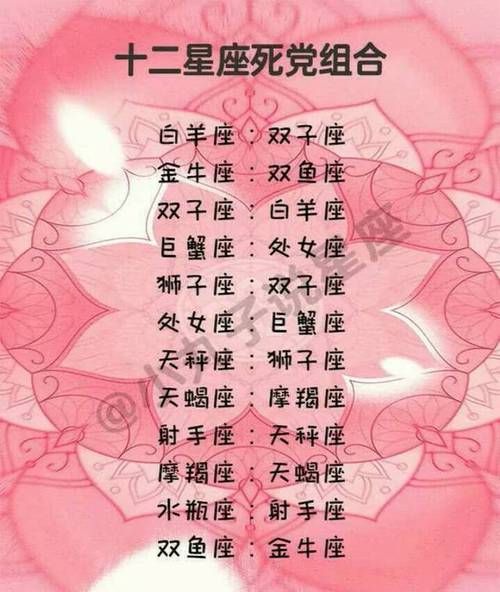 十二星座的天命水果配对测试哪种水果能旺你的运势
