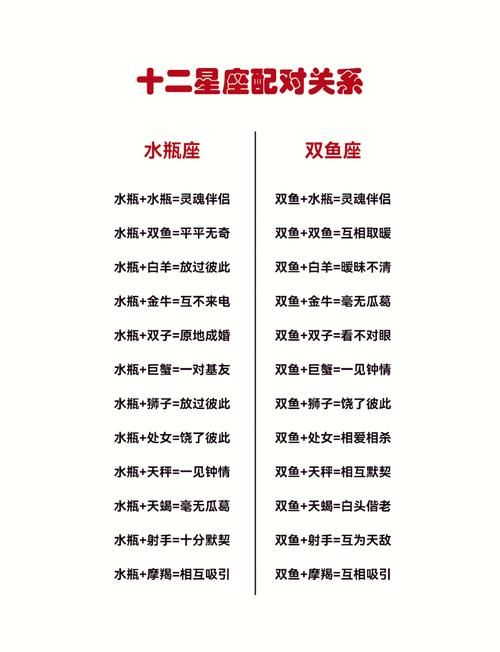 十二星座的天命水果配对测试哪种水果能旺你的运势