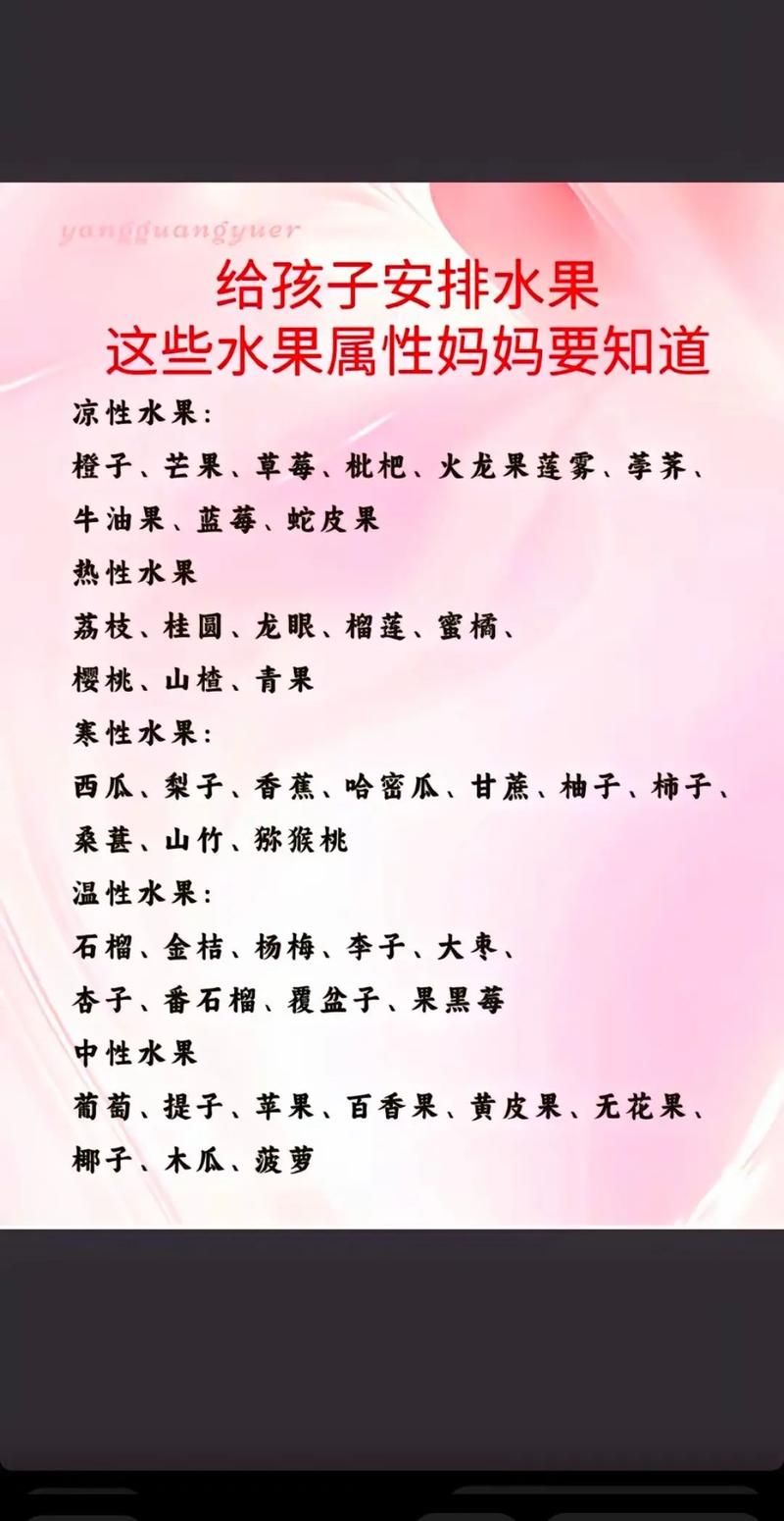 十二星座的天命水果配对测试哪种水果能旺你的运势