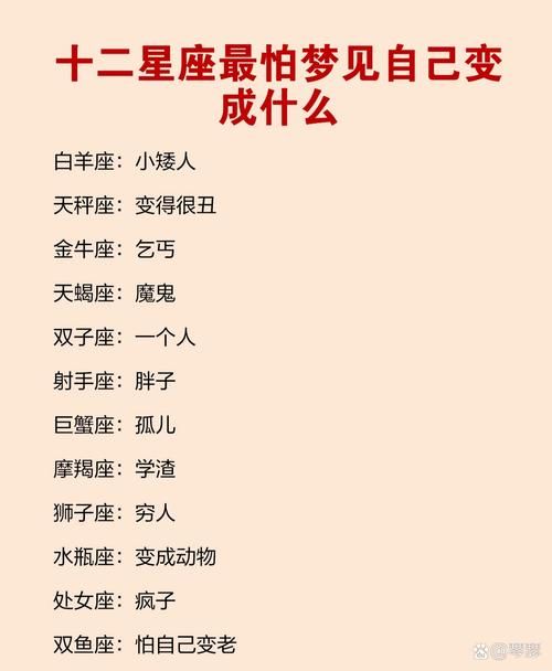 十二星座的天命水果配对测试哪种水果能旺你的运势
