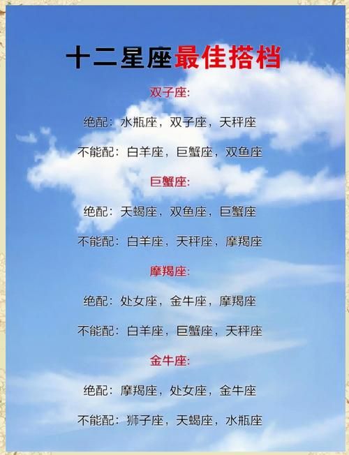十二星座配对武魂指南哪个星座最适合你