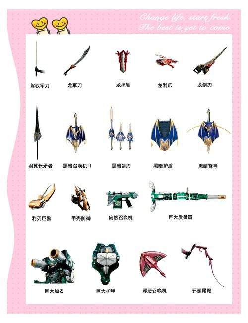 十周年追忆武器装扮回顾经典武器造型大盘点