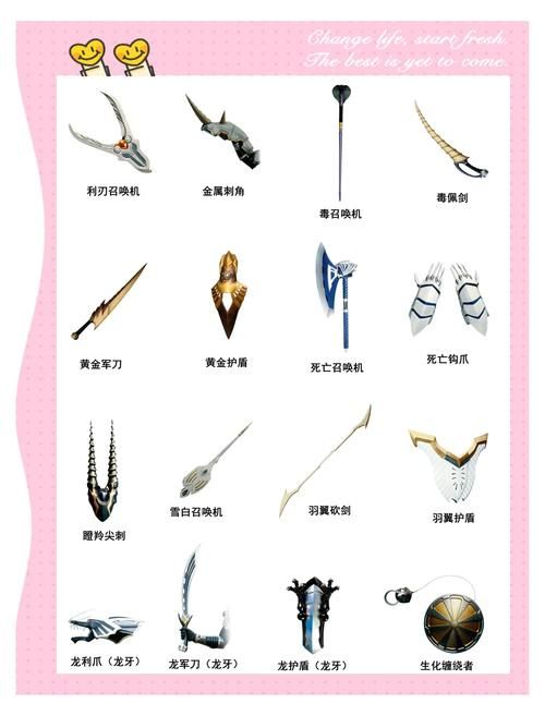 十周年追忆武器装扮回顾经典武器造型大盘点