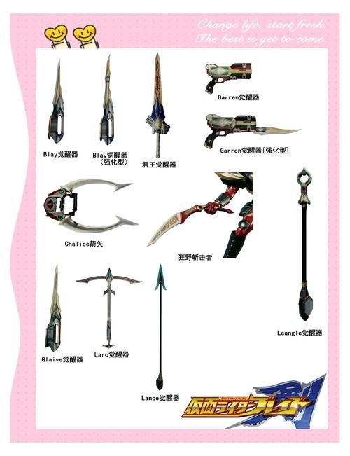 十周年追忆武器装扮回顾经典武器造型大盘点