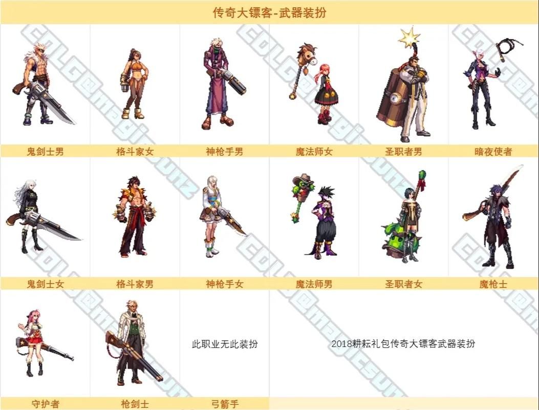 十周年追忆武器装扮回顾经典武器造型大盘点