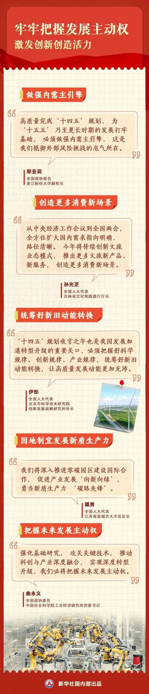 十四五规划提出时间是什么时候 现在告诉你具体日期