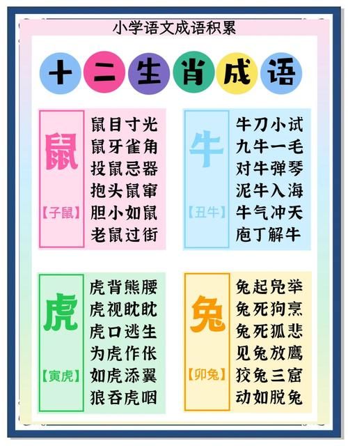 千方百计是什么生肖 十二生肖中谁最足智多谋
