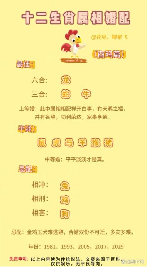 千方百计是什么生肖 十二生肖中谁最足智多谋