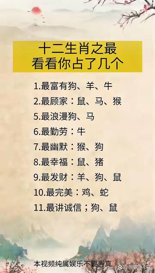 千方百计是什么生肖 十二生肖中谁最足智多谋
