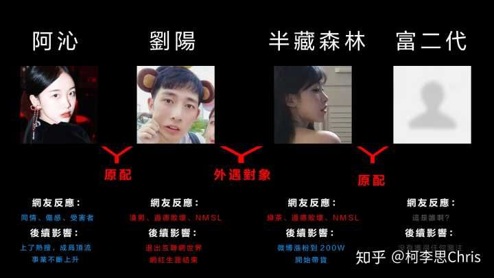 半藏森林回应王思聪评论说了什么