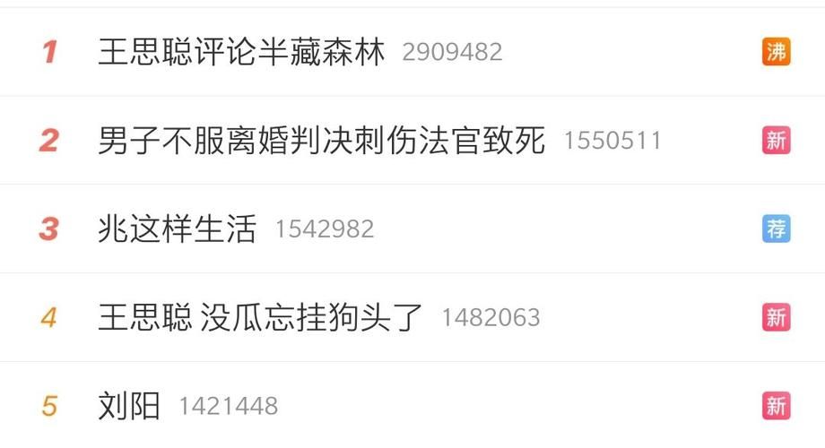 半藏森林回应王思聪评论说了什么