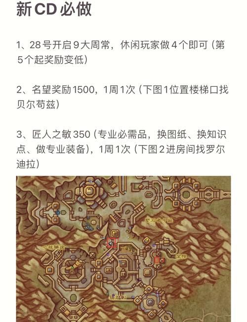 占星者声望怎么刷最轻松 新手必看声望速成法
