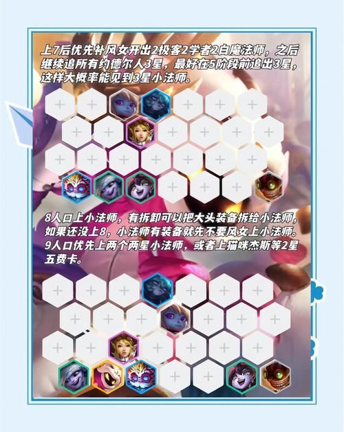 占星者声望怎么刷最轻松 新手必看声望速成法