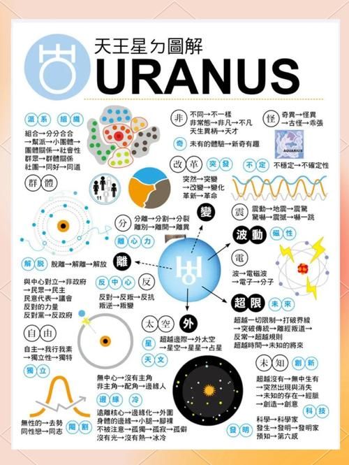 占星者阵营加入方法 详细步骤解析