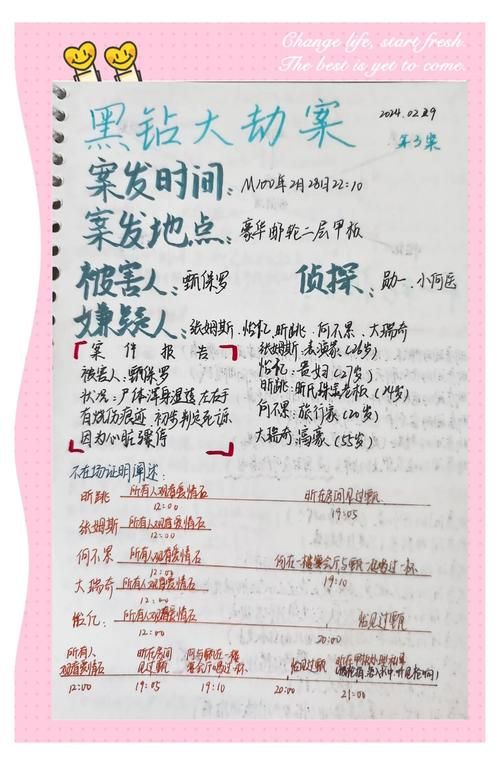 卧底密探任务怎么做 实战经验与常见问题解答