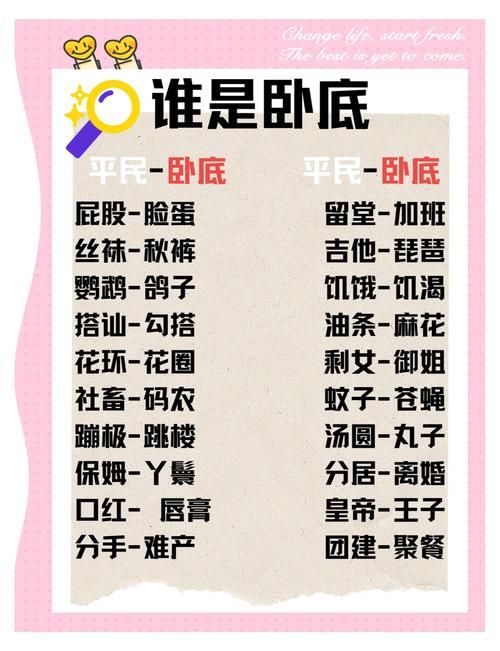 卧底密探任务怎么做 实战经验与常见问题解答