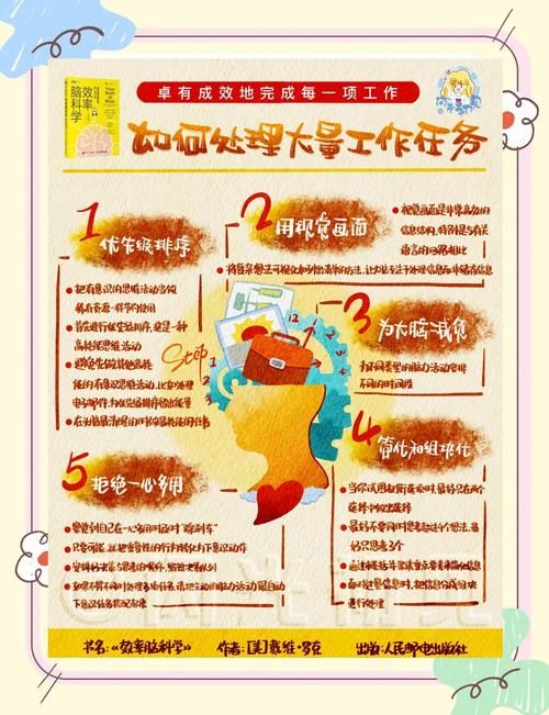 即将到来任务怎么做 新手必看详细攻略指南