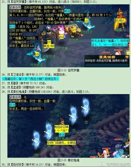 历劫月光草2星攻略心得 高效打法助你轻松获胜