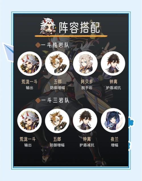 原神几命是什么意思命座对战斗的影响