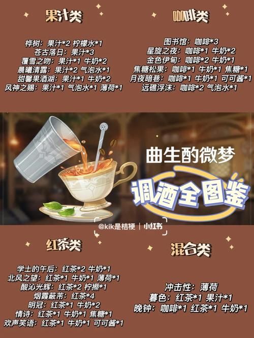 原神曲生酌微梦配方技巧 调酒达人必备攻略