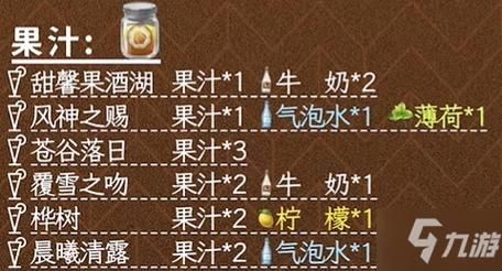 原神曲生酌微梦配方技巧 调酒达人必备攻略