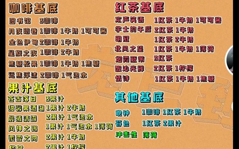 原神曲生酌微梦配方技巧 调酒达人必备攻略