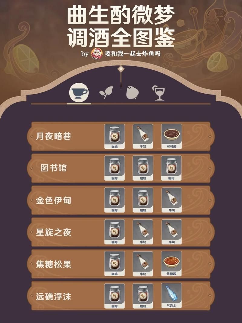 原神曲生酌微梦配方技巧 调酒达人必备攻略