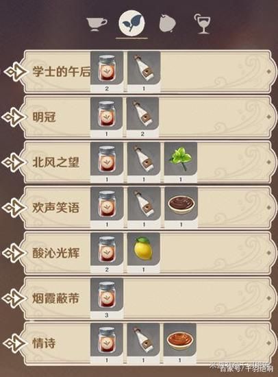 原神曲生酌微梦配方技巧 调酒达人必备攻略