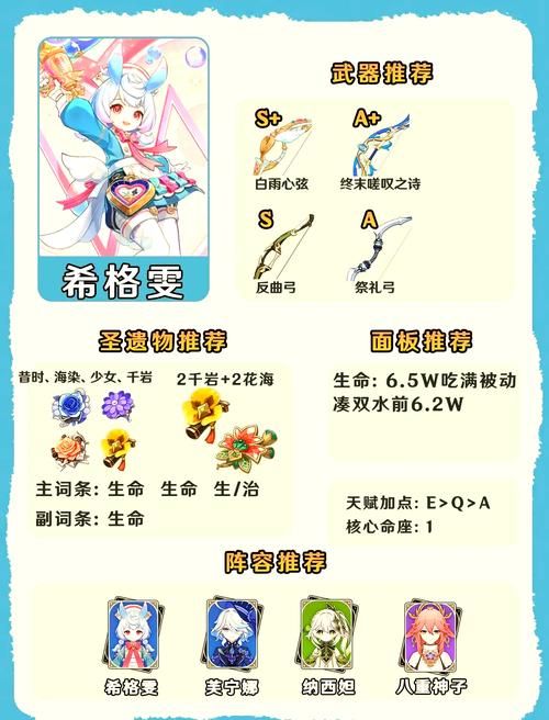 原神疏通岛屿水脉奖励是什么 值得做吗