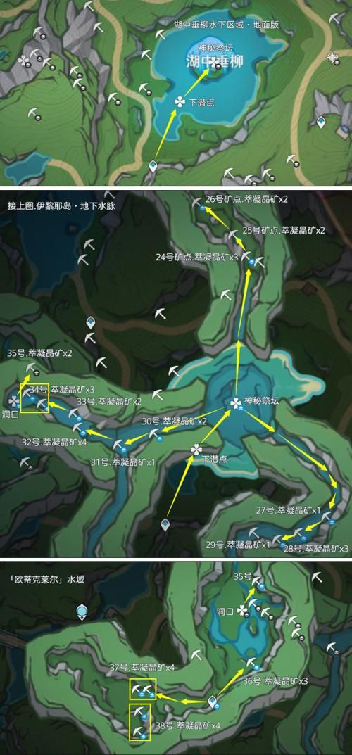 原神疏通岛屿水脉奖励是什么 值得做吗