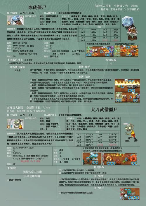 双人打僵尸3无敌版最新版 新增武器和关卡介绍