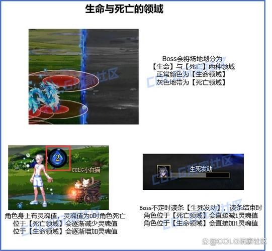 双人铠甲勇士小游戏攻略 轻松通关技巧分享