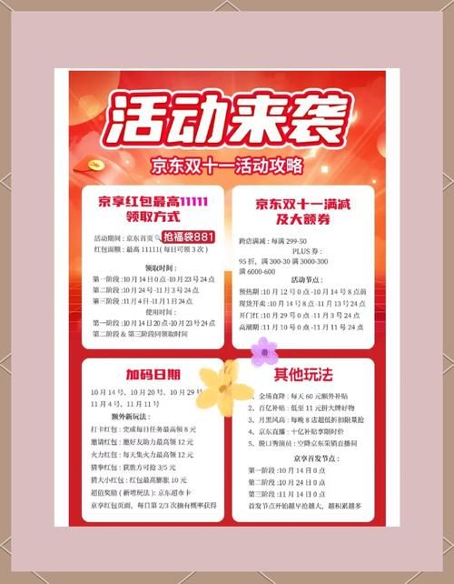 双十一淘宝购物节 最全优惠活动解析