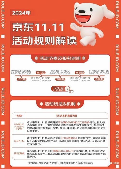 双十一淘宝购物节 最全优惠活动解析