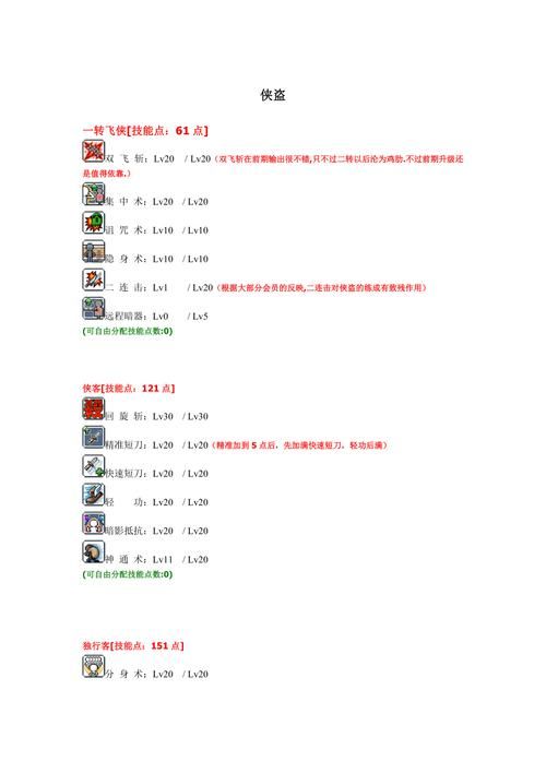 双弩精灵加点方案分享冒险岛职业养成指南
