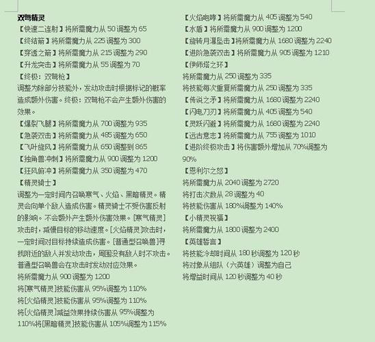 双弩精灵加点方案分享冒险岛职业养成指南