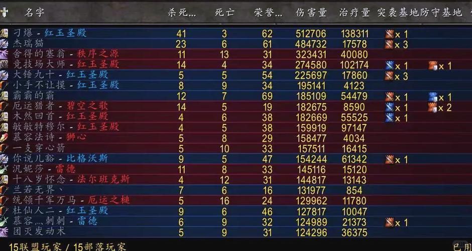 双持冰dk输出手法详解新手必看攻略