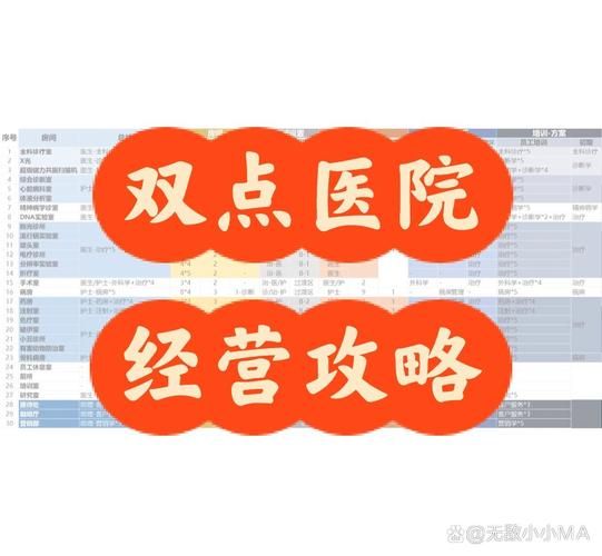 双点医院员工士气提升的5个实用小技巧
