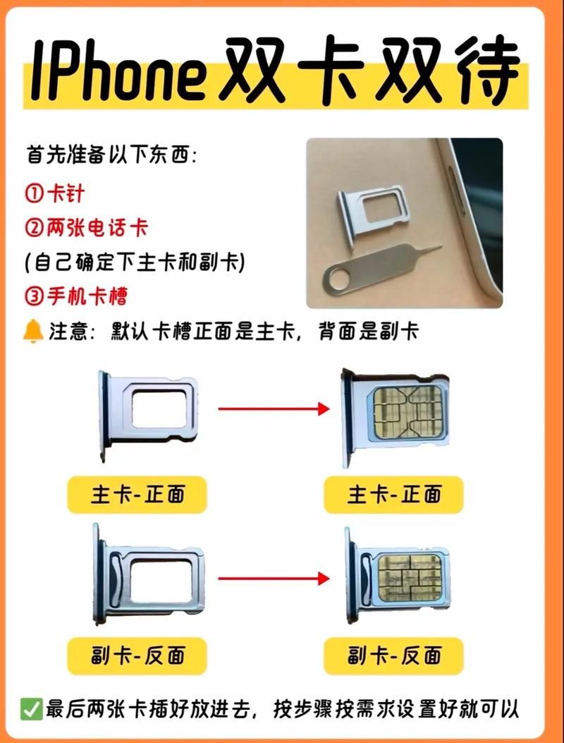 双网双待是什么意思 为什么越来越多人选择它