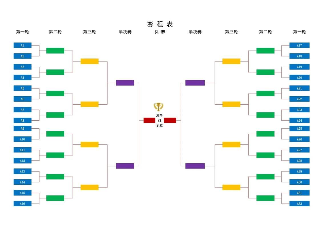 双败赛制是什么意思新手必看的比赛规则解析