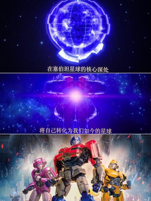 变形金刚2背景音乐大全每一首都让人热血沸腾